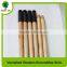 wholesale 120x2.2cm varnished wooden broom stick with big cap
