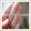 100% New HDPE Agricultural or Greenhouse Hdpe Mesh for Anti Insect