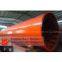 Industrial rotary dryer/rotary drying equipment price