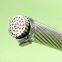 Aluminum Conductor Steel Reinforced ACSR