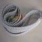 Double Side Teeth Timing Belt,PU Endless Timing Belt