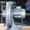 High Temperature Burner Blower Industrial Centrifugal Fan
