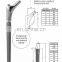 LA Femoral Stem Based on heshun Design