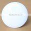 UL ETL Approved 120V Dimmable 7.5W 500lm LED R20