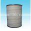 Spare parts for filters used in diesel generators