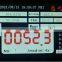 Road markings Test Instrument Reflectometers