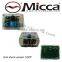 universal and innovative upgrade car alarm system using original car remote
