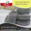 HOT and Great Design Galvanized Metal Scourers at Affordable Price