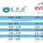 PH value 7.2 ~8.5 alkaline mineral water filter for reverse osmosis drinking system                        
                                                                                Supplier's Choice