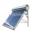 BTE Solar Water Heater Manufacturing Equipment