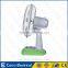 Hot Design 12v 12inch Electric Solar Desk Fan Battery Desk Fan