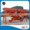 Better PLD1200B portable concrete batch plants for sale Concrete batching plant