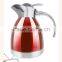 Excellent Quality Stainless Steel Double Wall Vacuum Jug
