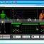 best quality quantum resonance magnetic analyzer for hot sale