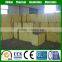 Soundproof and Heat resistant Rockwool Sandwich Panels