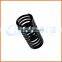 Customized wholesale quality constant torque coil spring
