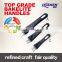 stainless steel cookware handle