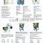 Food Processing Machine