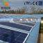 Flexible solar panels from China solar cells polycrystalline & monocrystalline solar panel