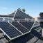 BESTSUN 800W solar energy product,800w solar power household products