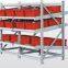 Gravity Drop Racking；Automatic shelving of goods