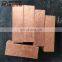 price per ton copper sheet