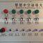 China supplier Argon Gas Filling machine for insulating glass