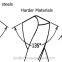 angle and function of drill bit