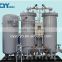 Nitrogen Oxygen Co2 PSA Gas Plant with CE Standard