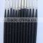 great oil painting brush