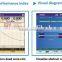 FTTH OTDR HSV-600 WITH OTDR AND Visual diagram LIKE EXFO ioLM