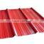 Color Coated Steel Roofing Panel Sheet