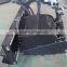 skid steer loader attachment planner
