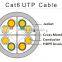 SUPPLIER PATCH CORD CABLE 1.5m CAT6 bare copper PAST FLUKE TEST CE RoHS CCC TLC ISO9001 TUV SGS