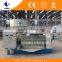 Soybean oil mills