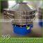 Latest Technology Mini Circular Vibrating Screen