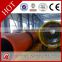 HSM CE approved best selling rotary dryer professional manufacturer