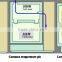 Two-box/Three-box Thermal Shock Test Chamber