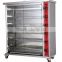Vertical Gas Rotary Chicken Rotisseries for sale MFEJ-3P for 15 chicken