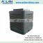 industrial air con is widely used in many parts of the world