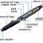 SUNBOW Heat Shrinkable Terminations and Joints