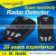 2016 car speed trap radar detector