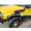 Fender Flares for Jeep Cherokee  2003+  Fender Trim for Jeep auto parts