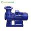 Horizontal Inline Water Pump