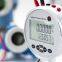 Intelligent Pressure Gauge Calibration with HART Communication