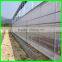 Large Size and Multi-Span Agricultural Greenhouses Type Green House Anti Insect Netting