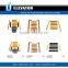 XY Elevator Brand PartsEscalator Spare Parts