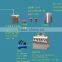 Egg tofu filling sealing packing machine