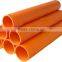 plastic solid wall tube to protect casing production line