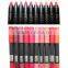 make your own lip gloss